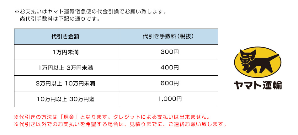 ※お支払いはヤマト運輸宅急便の代金引換でお願い致します。※代引きの方法は「現金」となります。クレジットによる支払いは出来ません。※代引き以外でのお支払いを希望する場合は、見積りまでに、ご連絡お願い致します。